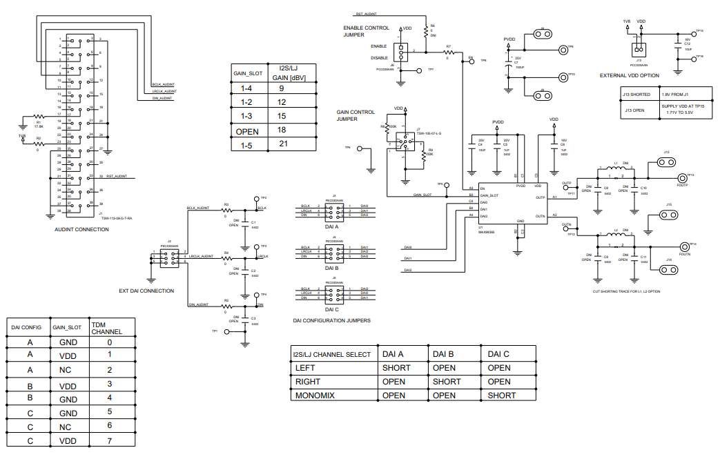 原理图 - Analog Devices / Maxim Integrated MAX98365评估系统